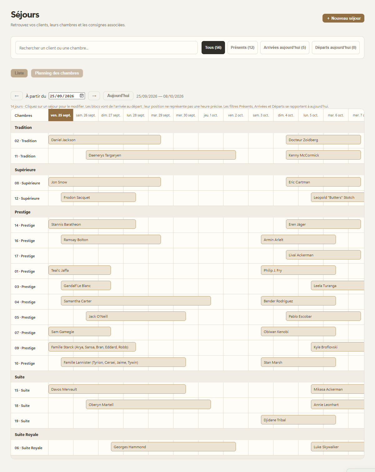 Planning des séjours, par chambre et par date.